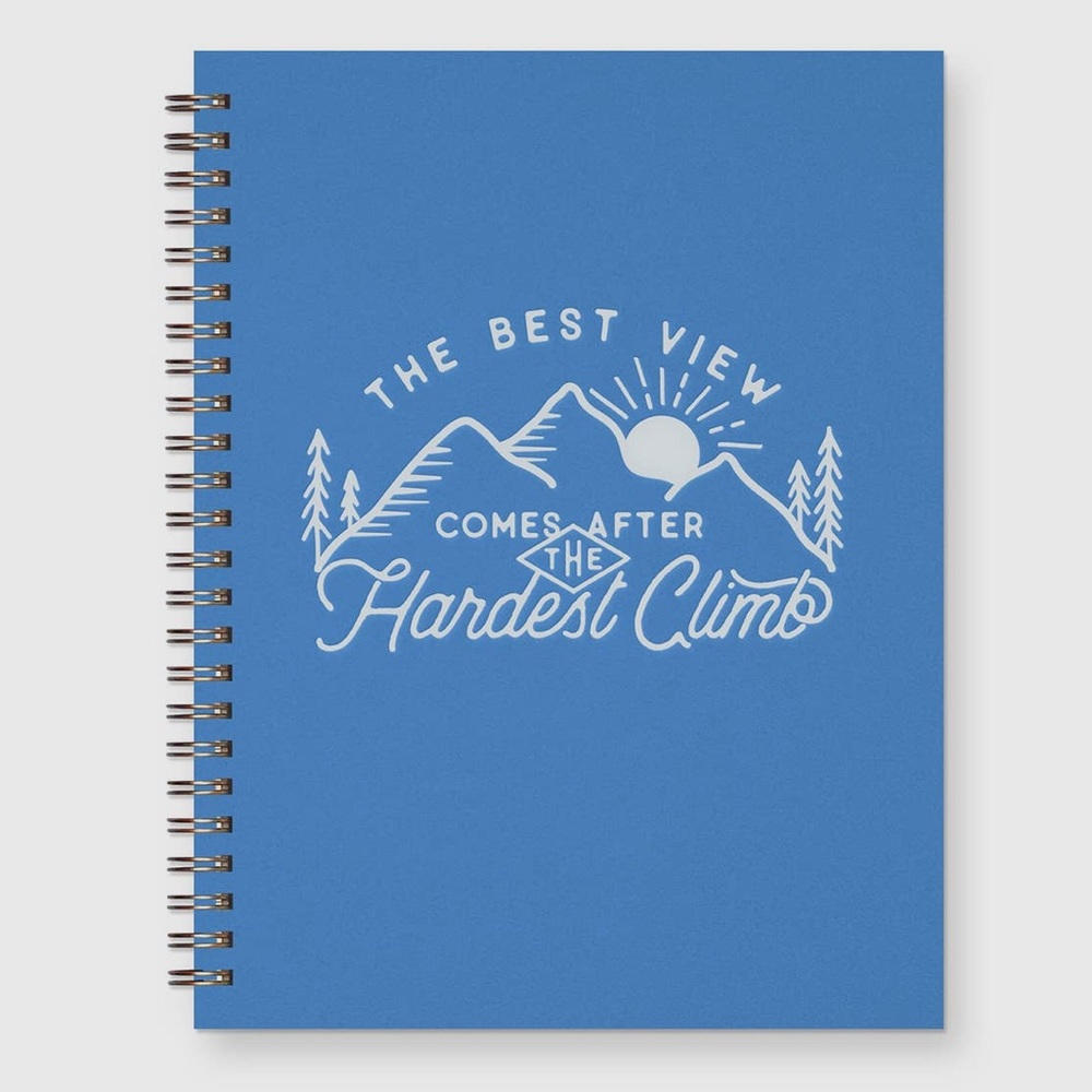 ruff house‎ Best View Journal